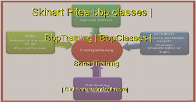 Skinart Pitea bbp classes | BbpTraining | BbpClasses | SkinartTraining-Sweden